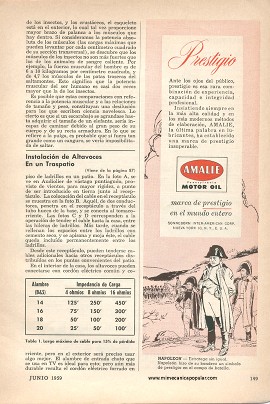 Instalación de Altavoces en un Traspatio - Junio 1959
