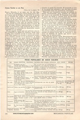 Para el pescador: Cómo Tentar a un Pez - Parte III - Agosto 1949