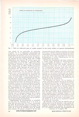 Estroboscopio Transistorizado - Octubre 1958
