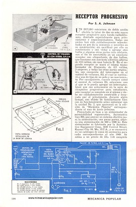 Receptor Progresivo - Marzo 1949