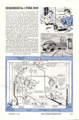 Receptor Progresivo - Marzo 1949