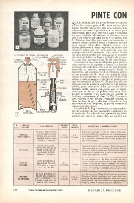 Pinte con Pulverizador - Marzo 1958