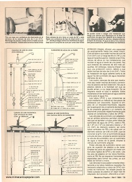 C&oacute;mo evitar los ruidos en las tuber&iacute;as - Abril 1984