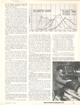 Informe de los dueños: Ford Fairlane - Agosto 1962