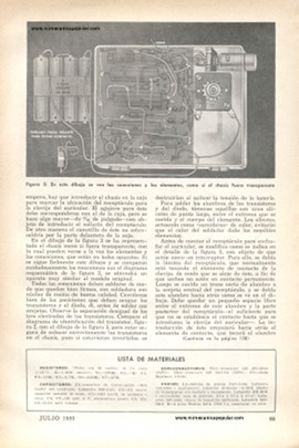 He aquí el Cheapskate - Radio de dos transistores - Julio 1959