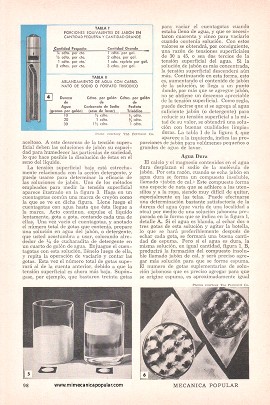 Use Menos Jabón y Ahorre Dinero - Octubre 1956