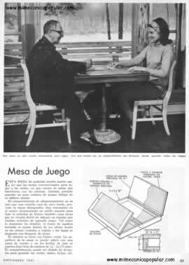Proyectos para Fines de Semana