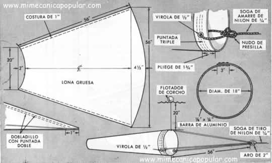 Ancla de Pesca