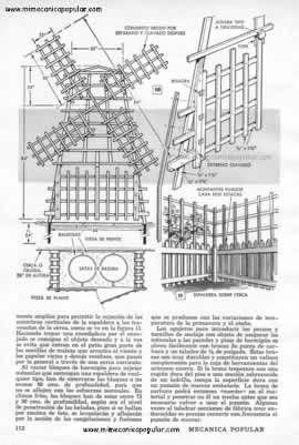Enrejados para Casas y Jardines