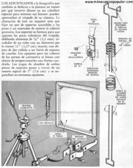 Tr&iacute;pode Empleado Como Caballete