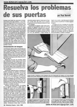 Resuelva los problemas de sus puertas