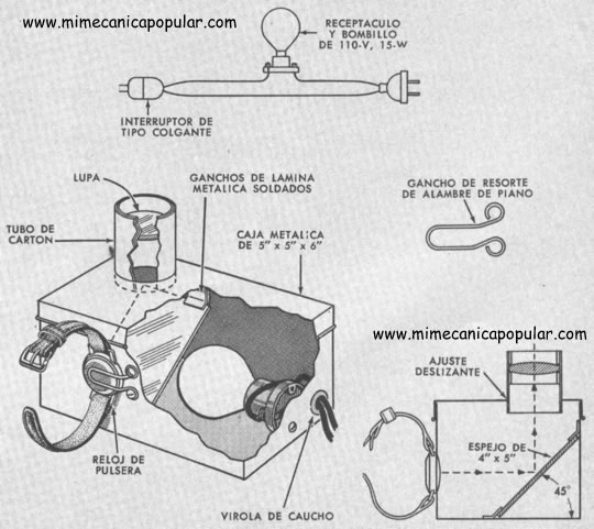 Proyector de Reloj