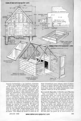 Construya Su Propio Invernadero
