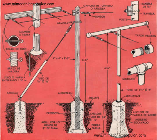 Instrucciones de armado e instalación de tendedero colgante de techo