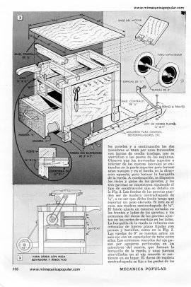 Gabinete Portátil para Sierra de Banda - Junio 1949