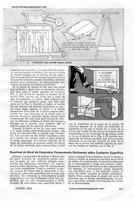 Gabinete Portátil para Sierra de Banda - Junio 1949