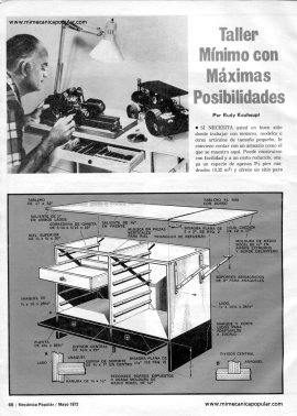 Taller mínimo con Máximas Posibilidades - Mayo 1972