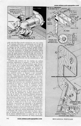 Sierra de Banda de Cuatro Ruedas - Febrero 1949