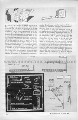 La instalación de un TALLER CASERO - Enero 1959