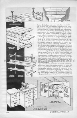 La instalación de un TALLER CASERO - Enero 1959