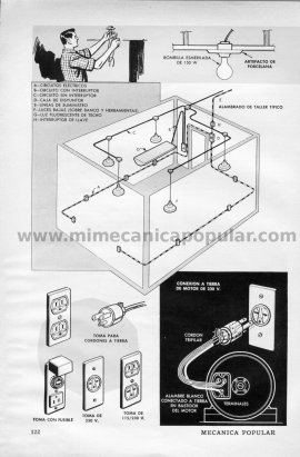 La instalación de un TALLER CASERO - Enero 1959