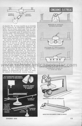 La instalación de un TALLER CASERO - Enero 1959