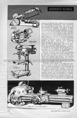 La instalación de un TALLER CASERO - Enero 1959