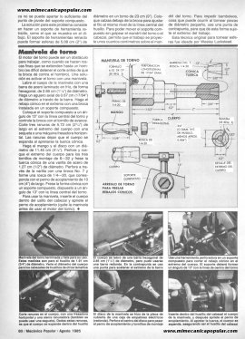 4 accesorios para trabajar metales - Agosto 1985