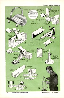 Cómo REMACHAR correctamente - Diciembre 1954