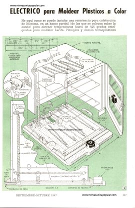 HORNO ELECTRICO para Moldear Plásticos a Color - Septiembre 1947