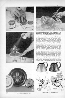 Acabados para Artículos de Metal - Febrero 1954