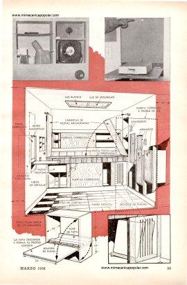 Cuarto Obscuro en Reducido Espacio - Marzo 1958