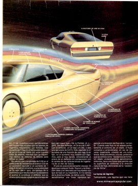 En busca del auto perfecto -Diciembre 1981