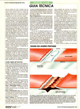 Evitando el Oxido - Diciembre 1993