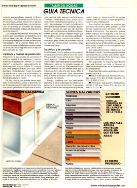 Evitando el Oxido - Diciembre 1993