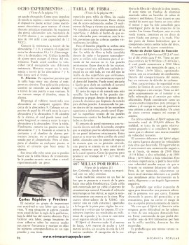 Ocho Experimentos Electrónicos con un Tablero de Transistores - Febrero 1964