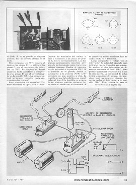 Sencillo Aparato Para Comprobar Semi-Conductores -Agosto 1969