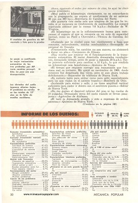 Informe de los dueños: Oldsmobile F-85 - Septiembre 1961