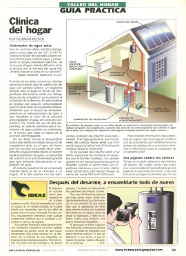 Cl&iacute;nica del hogar - Noviembre 1995