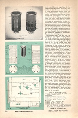 Receptor Progresivo de Baterías para Experimentadores - Julio 1951