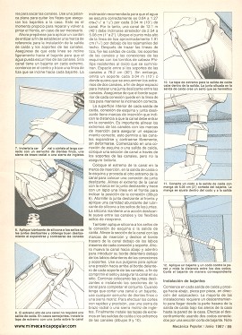Drenaje para su techo - Junio 1987