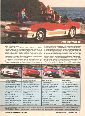 Comparando 8 Convertibles - Septiembre 1987