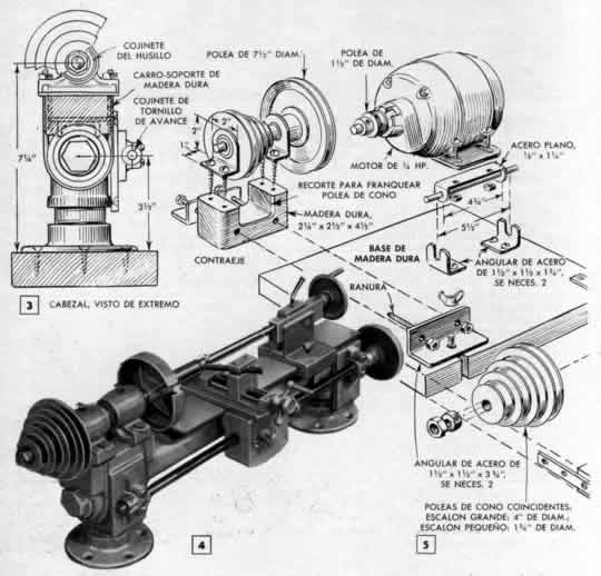 Mini Torno Casero (Construcción de Carro) 