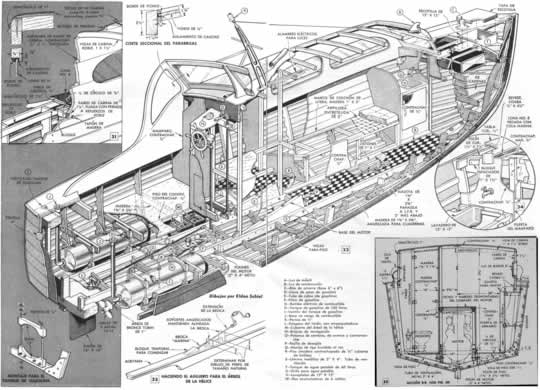 Clic en la imagen para ver más grande y claro - Sea Craft - Crucero de Cabina de 7.6 Metros - Parte III