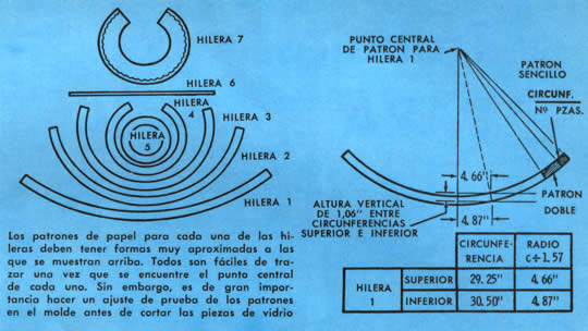 Los patrones de papel para cada una de las hileras deben tener formas muy aproximadas a las que se muestran arriba. Todos son fáciles de trazar una vez que se encuentra el punto central de cada uno. Sin embargo, es de gran importancia hacer un ajuste de prueba de los patrones en el molde antes de cortar las piezas de vidrio