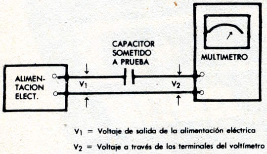 Disposici&oacute;n de la prueba qe puede hacerse para medir el salidero de los capacitores. Se toman dos mediciones de voltaje y se usa la ley de Ohm
