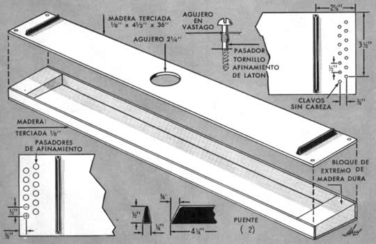 Clic en la imagen para ver más grande y claro - Como hacer un ARPA EOLIA