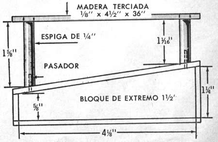 Como hacer un ARPA EOLIA