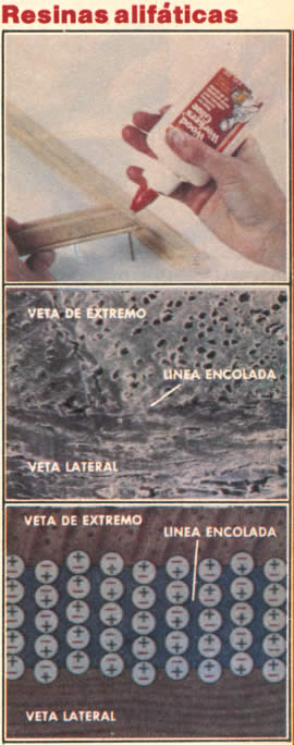Las colas de resinas alifáticas, usadas con frecuencia para el armado de muebles, se diluyen con agua. Estas colas se filtran dentro de los poros de la madera, produciendo un enlace del pegamento con la madera que aumenta la fuerza de adhesión. Como todas las colas muestran diversas propiedades químicas en diferentes circunstancias, es mejor seguir siempre las instrucciones de uso que vienen en el paquete
