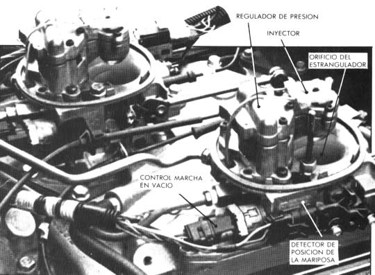 Como puede apreciar en la ilustración que mostramos, los dos inyectores que introducen combustible en el cuerpo del estrangulador del Corvette V8 eliminan todos esos conductos que se necesitaban en el carburador. Cada inyector suministra combustible al banco de cilindros opuesto, para asegurar una velocidad máxima de gasolina y atomización correcta del combustible